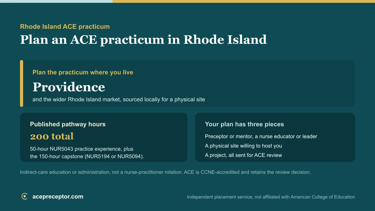 ACE MSN practicum planning in Rhode Island, centered on the Providence market, with the published 200 practice hours and the preceptor, site, and project needed for ACE review